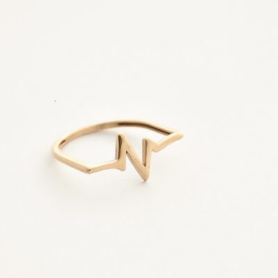 انگشتر طلا نیم بیضی ضربان